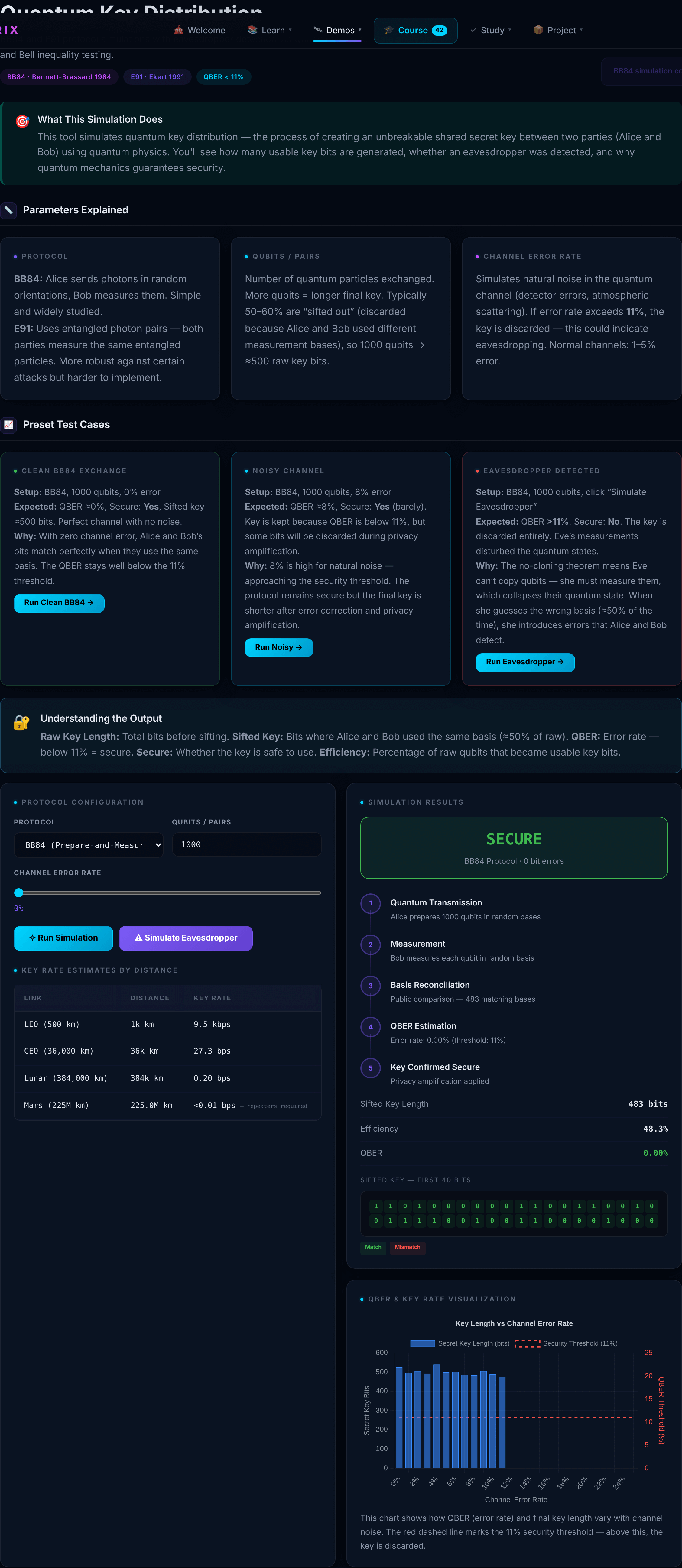 QKD demo, clean channel, key secure